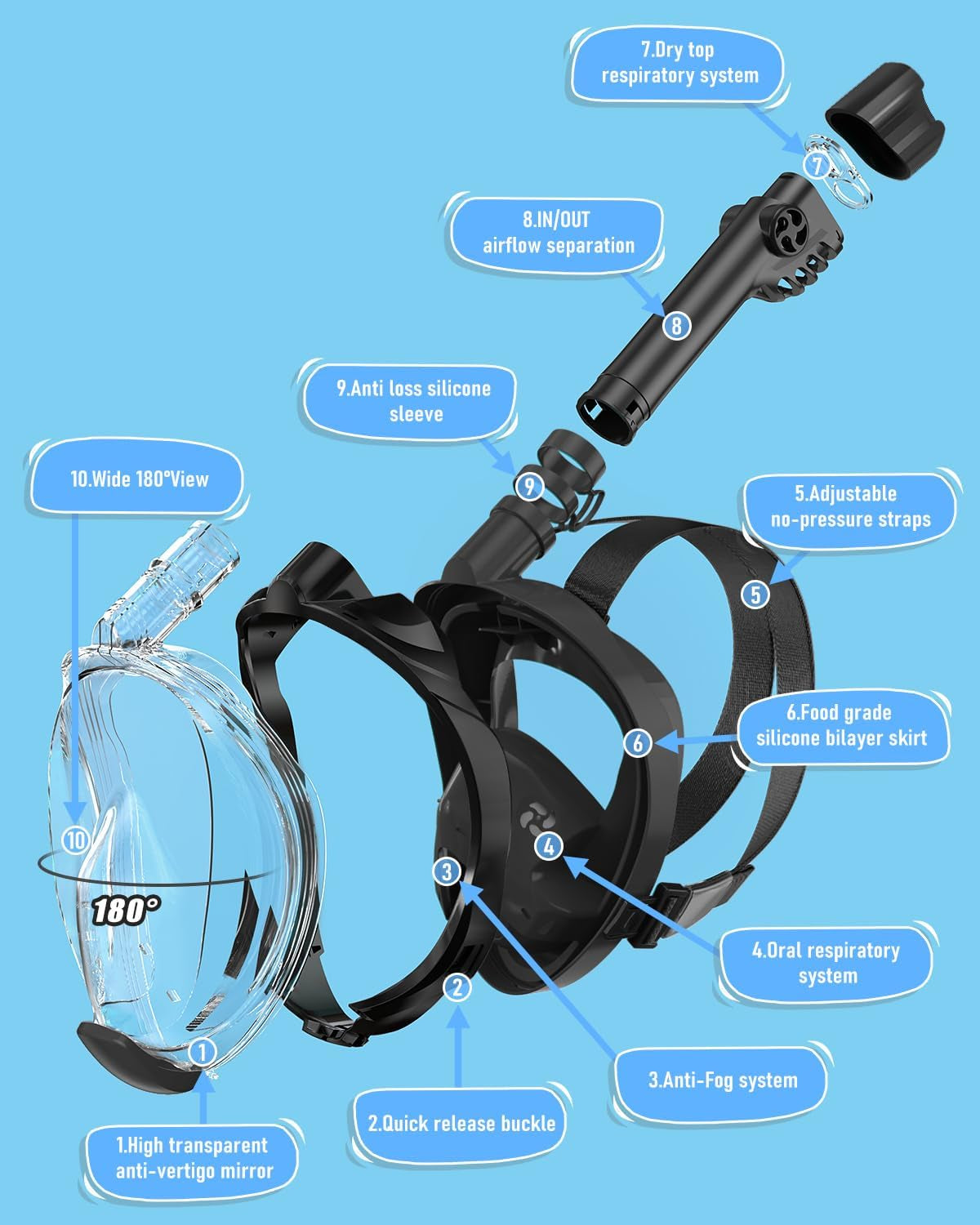 DiveBud™ Adult Snorkeling Set