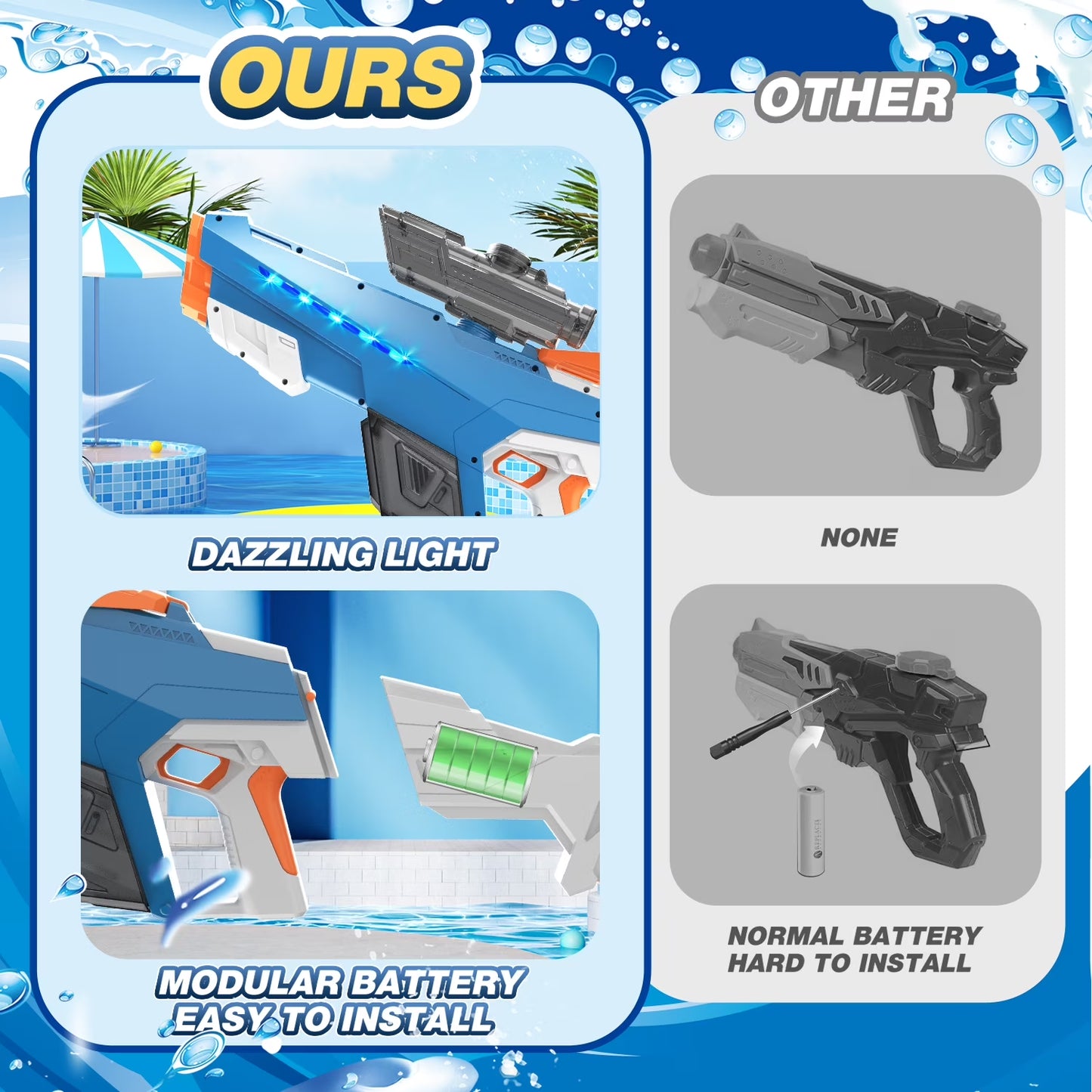 Electric Water Blaster with Light, Automatic Manual Suction 2-In-1 Water Blaster for Adult Kids, Squirt Blaster 39 Ft Range, Pool Beach Outdoor Party Toys, Blue